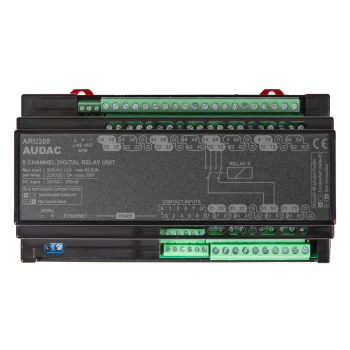 Matriz de audio digital ARU208