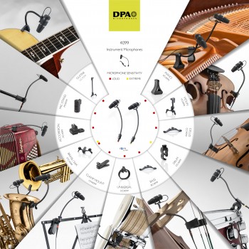 accesorios microfono lavalier microfono MS4099*