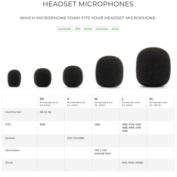 accesorios microfono lavalier microfono BBI-MFL-L-5BE