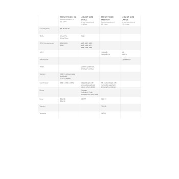 accesorios microfono lavalier microfono BBI-WP-XS-GY