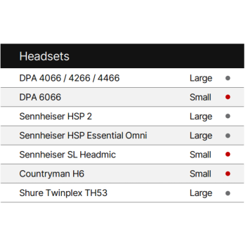 accesorios microfono lavalier microfono AIR1-WHITE-L