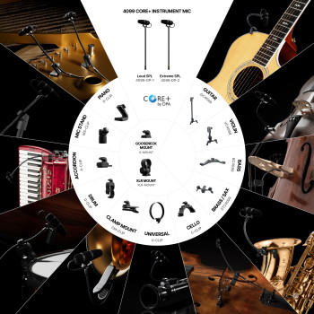 Micrófonos Instrumento 4099-DP-1-201-C